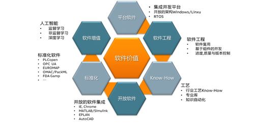 機(jī)器正在覺(jué)醒 它渴望邁向智能