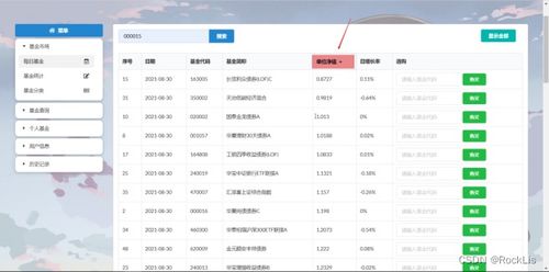 軟件工程課程實(shí)踐操作手冊