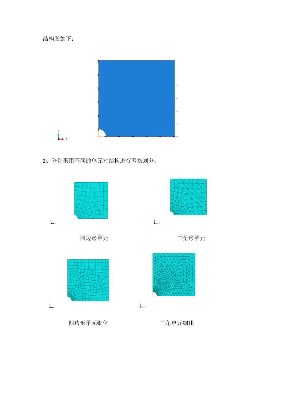 有限元軟件工程課程報(bào)告 軟件開發(fā)中的工程化實(shí)踐