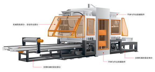 機(jī)械產(chǎn)品圖配色方案